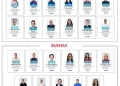 PL projeta eleger até seis deputados estaduais no Maranhão nas eleições de 2026