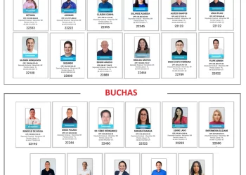 PL projeta eleger até seis deputados estaduais no Maranhão nas eleições de 2026