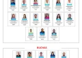 Republicanos projeta eleição de até cinco deputados estaduais no Maranhão em 2026