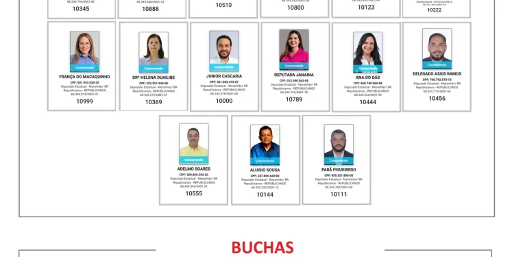 Republicanos projeta eleição de até cinco deputados estaduais no Maranhão em 2026